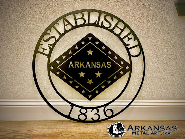 Arkansas est 1836